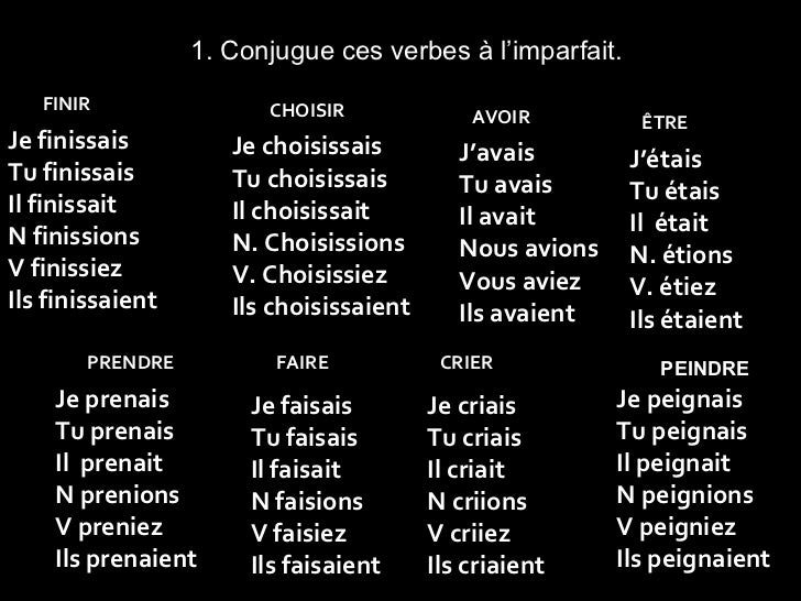 Imparfait rire
